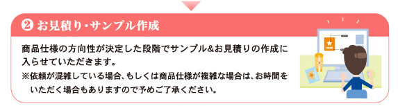 お見積もりサンプル作成／商品仕様の方向性が決定した段階でサンプル&お見積りの作成に入らせていただきます。※依頼が混雑している場合、もしくは商品仕様が複雑な場合は、お時間をいただく場合もありますので予めご了承ください